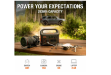 Power Up Your Adventures with Jackery Solar Powerstation