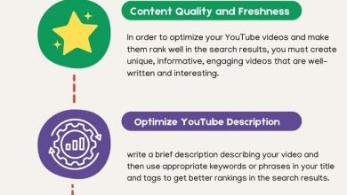 Best Tips to improve Your YouTube SEO